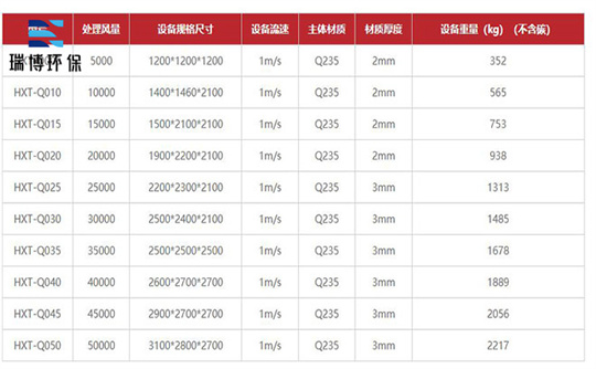 ����̿|����Ó��|��ˇ|�O��|�S��