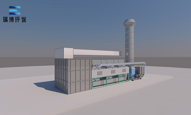 ӡˢ�U��RCO�߻�ȼ���O��r������cԔ���f��