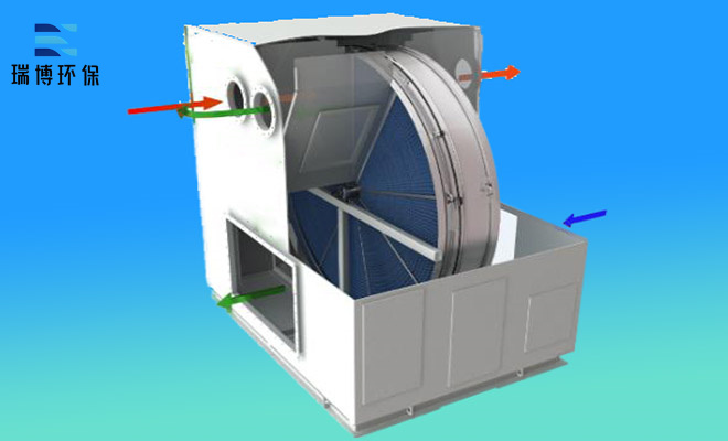 �Ͳ���ʯ�D݆�O��ԭ��