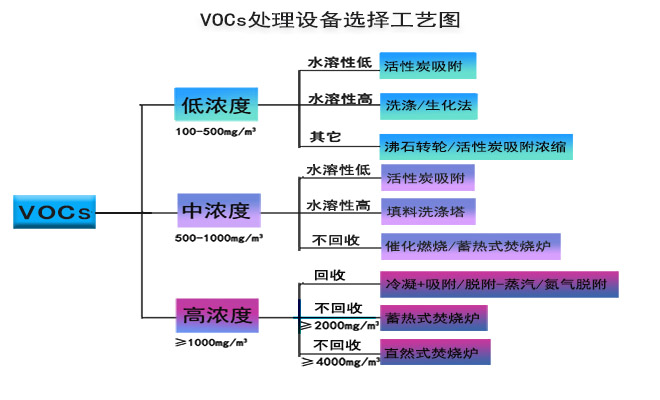 ���b����̿����Ó���O(sh��)��rҪע����Щ��헣�