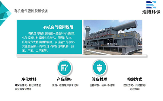 ��������|VOC�U��̎��|���L�t|TO�t|�U��̎��|�S��