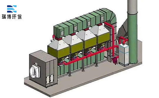 RTO�߻�ȼ���O��İ�ȫ����ô����