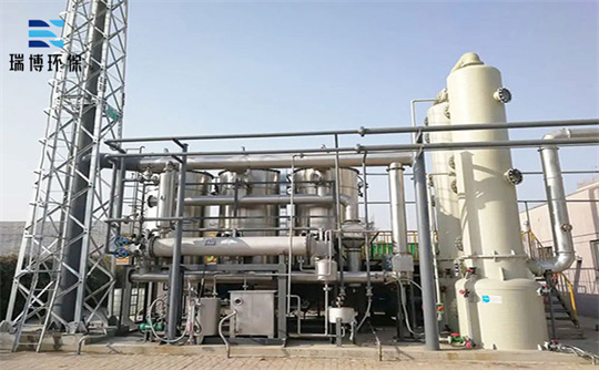 �����U��̎���O��đ��ú�Ч��ȫ�����,����̿����Ó���O��,rco�߻�ȼ���O��,�²�������Դ�U��̎���O��