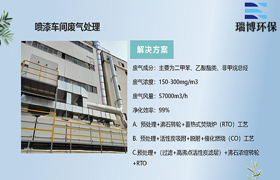 ��Ϳ���U��̎���O�似�g���� - ��Ч�������Ǳ��o�h���ı؂�����