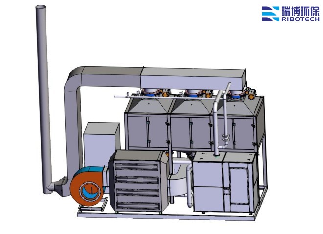 RCO���߻�ȼ���ă���|����̎���O�������̿����Ó����RCO|RTO���߻�ȼ�������I�U�������܇�g��ӡˢ܇�g�������tˎ���U��̎���O��S��