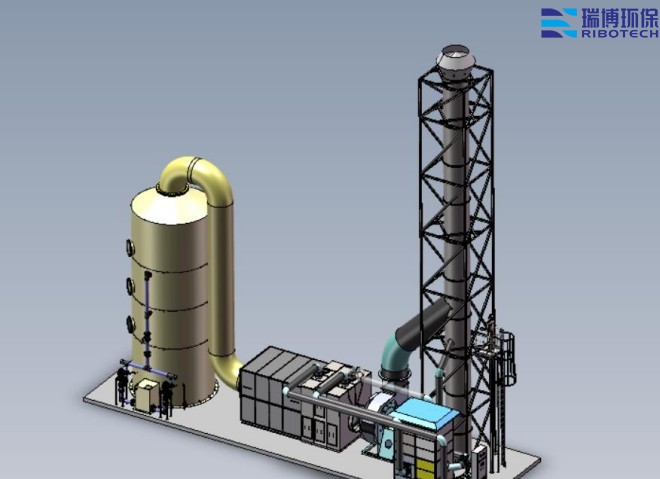 RTO�O(sh��)���Ƅ�(d��ng)�U��̎���ИI(y��)�Ą�(chu��ng)������������̿����Ó����RCO|RTO���߻�ȼ�������I(y��)�U�������܇(ch��)�g��ӡˢ܇(ch��)�g�������t(y��)ˎ���U��̎���O(sh��)��S��
