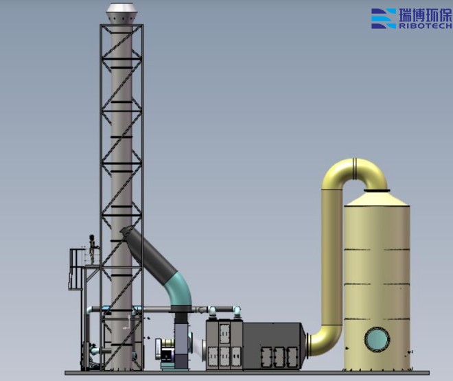 �����tˎ�U��̎���O��r�����|���I�U�������܇�g��ӡˢ܇�g�������tˎ������̎���O�������̿����Ó����RCO|RTO���߻�ȼ�����O��S�ң�ƽ��D