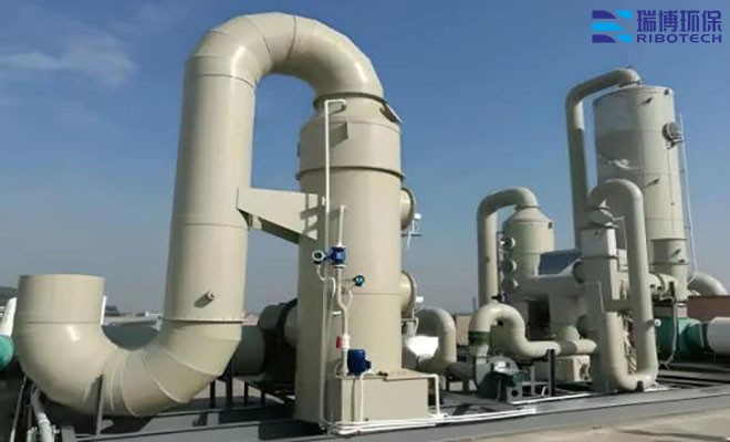 �Gɫ���a�cVOCs�����ąfͬ�lչ_���I�U��_����܇�g_ӡˢ܇�g_�����tˎ_����̎���O��S��