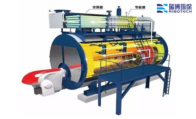 ���I(y��)̎��U���U��ķ���