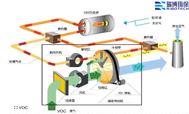 ���I(y��)�U��_����܇(ch��)�g_ӡˢ܇(ch��)�g_�����t(y��)ˎ_����̎���O(sh��)��S��